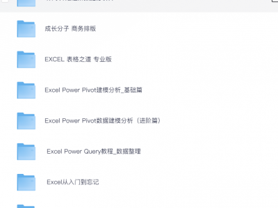 花了199元!网易云精选付费课程,涵盖多领域知识,学习必备!
