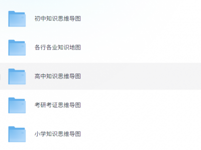珍贵整理!耗费大量时间整理的【思维导图库】,中小学+各行各业知识体系框架!