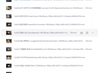 豆瓣高分电影TOP250,经典电影全集,一次性满足你的观影需求!