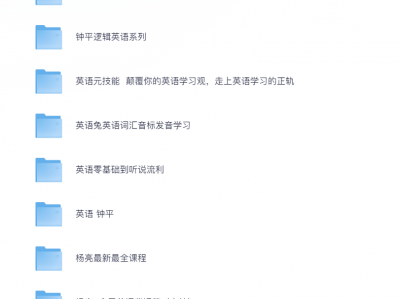 花了129元买来的【单词视频库】,一生必备单词,稀缺整理,值得收藏!